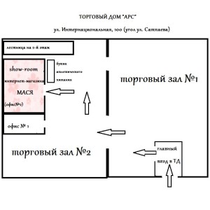 Петропавл